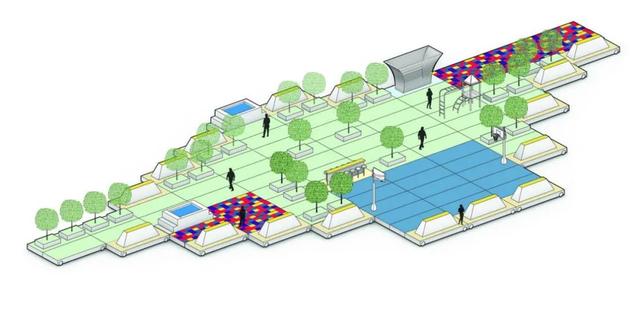 智慧街道，未来城市脉搏新概念