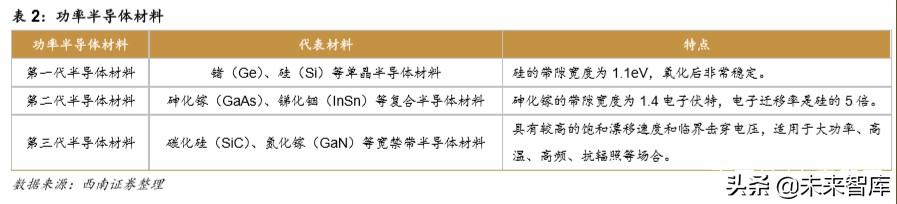 特斯拉专题报告：创新源自于对本质的思考