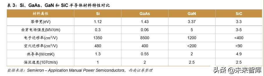 特斯拉专题报告：创新源自于对本质的思考
