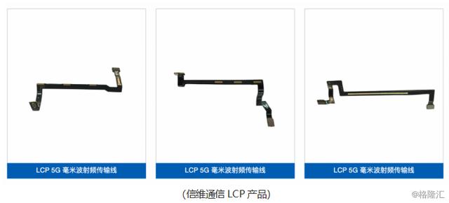 市值358亿，“射频龙头”信维通信（300136.SZ）被低估了吗？