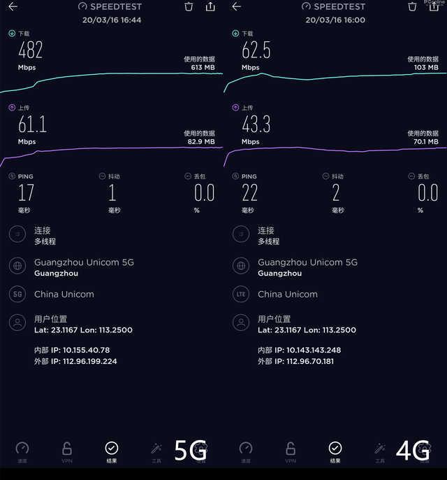 4G手机用户开5G套餐，你们到底在想什么？