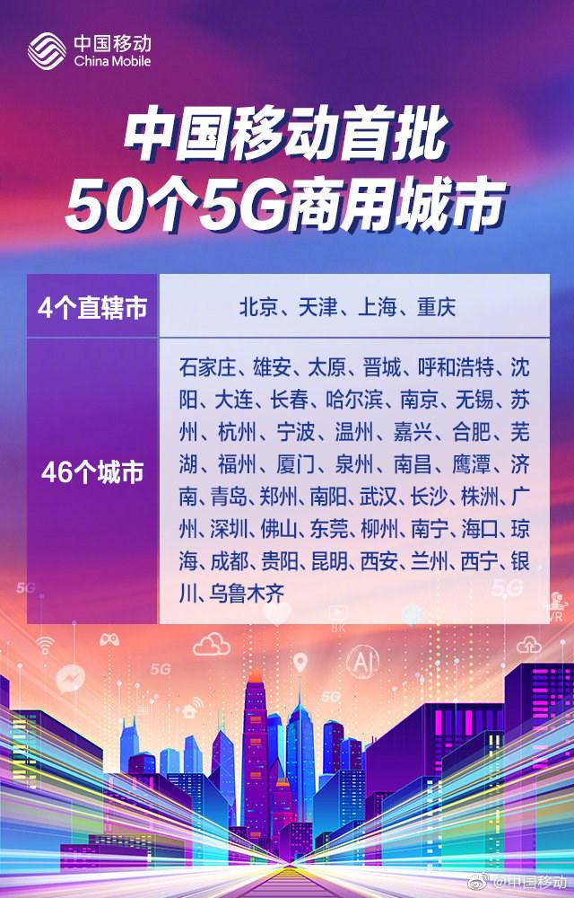 4G手机用户开5G套餐，你们到底在想什么？