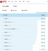 只要1109块的红米Note8PRO,真香！