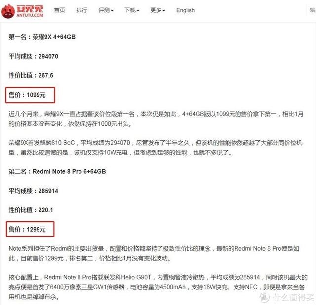 只要1109块的红米Note8PRO,真香！