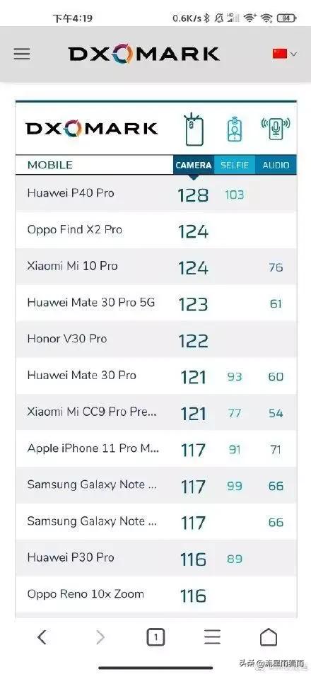 大型“碰瓷现场”,4800万三摄终于向1亿四摄发起“挑战”!