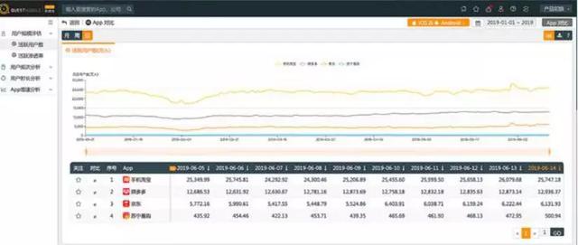马云和马化腾心里永远的痛