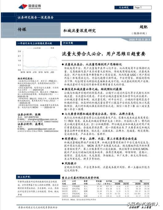 淘宝直播、腾讯直播、抖音直播全家桶，还有真咖啡龙头拆解