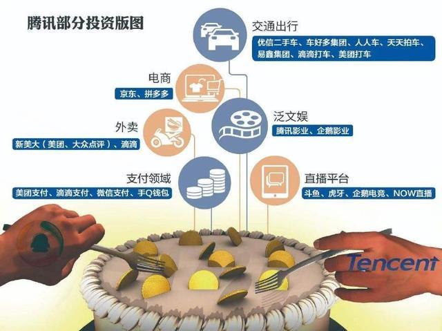 马化腾背后两大功臣，一个是微信之父，另一个是腾讯二号人物