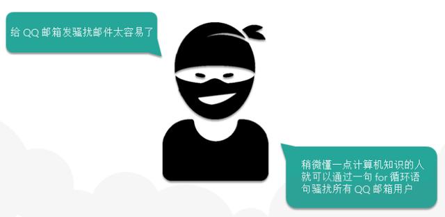 腾讯产品经理为什么比你多拿100w年薪？