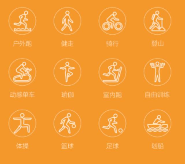 小米挽救7亿男人！众筹“国民级”手表，149元，硅谷高管：赚翻了