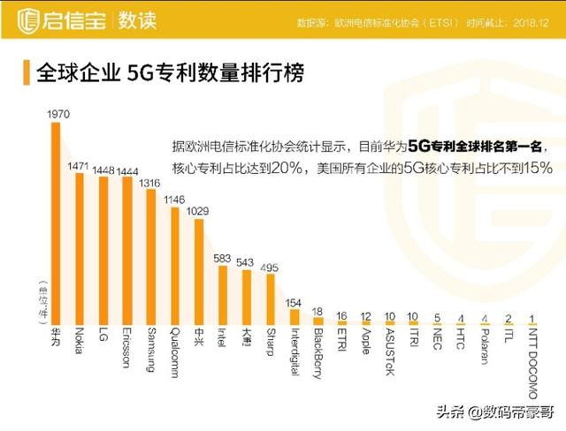 现实版农夫与蛇：美国议员提出新方案封锁华为？