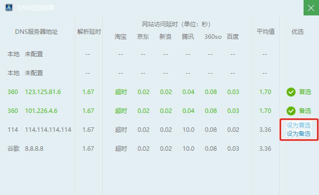 超实用小工具！网速变慢、DNS劫持统统解决，不用傻傻再装360卫士