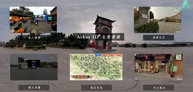 乔品科技助力未来新消费：5G+VR全景消费领域的应用