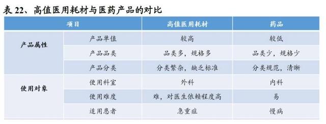 特斯拉为中国汽车产业链带来的，不仅仅是订单