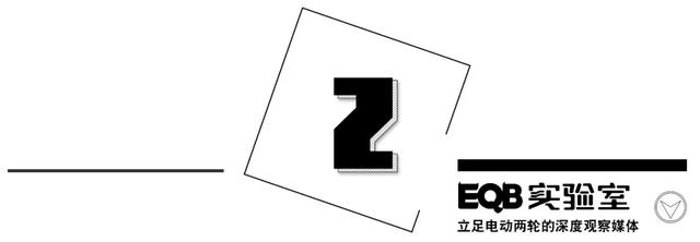 小米进击全球市场！469美元，Himo H1国外上市！