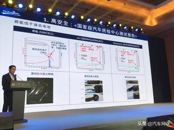固态电池才是电动车发展的根基？以后的方向到底是什么