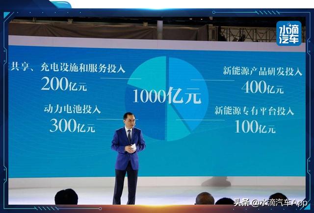 电动奔奔换代仍是油改电，长安何时能抵香格里拉？