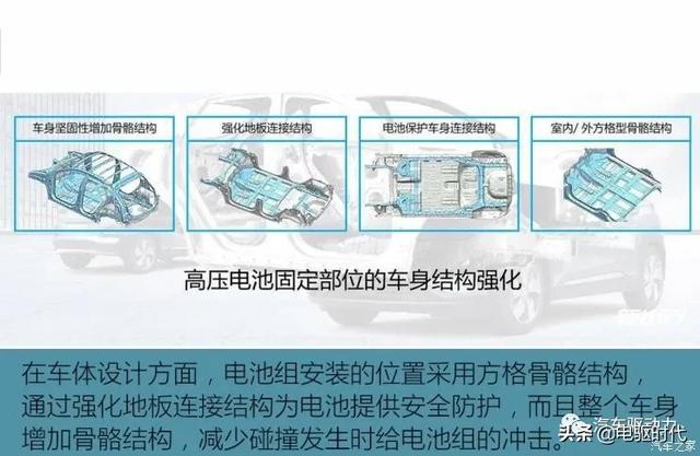 高效低耗 昂希诺纯电动三电系统解析