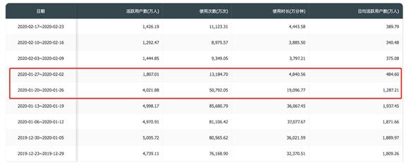 马斯克征服太空路上最强对手OneWeb破产，软银20亿美元送了快递