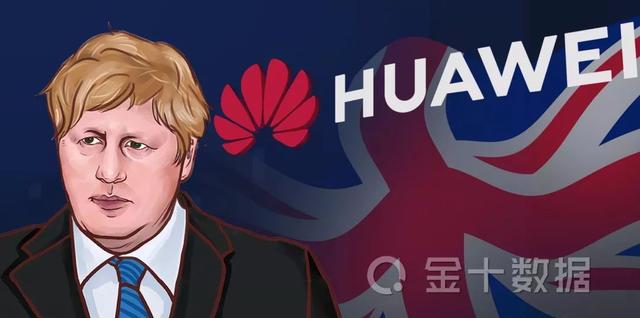 英国对华为开绿灯后，欧盟突然强硬表态！已拿下中国6537亿投资