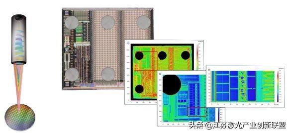 机器人视觉三维成像技术