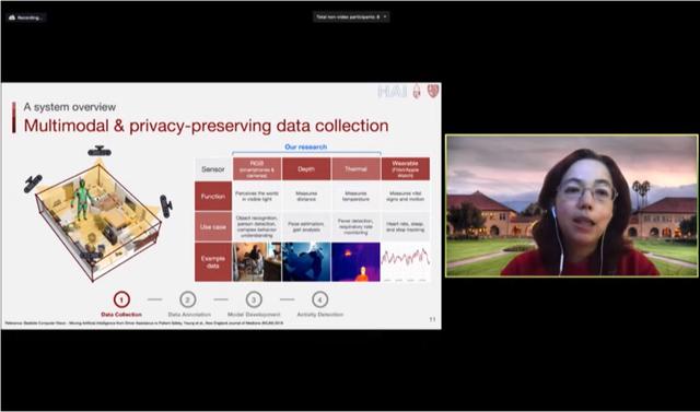 AI女神李飞飞率队科技抗疫：家用监控系统，远程反馈新冠症状