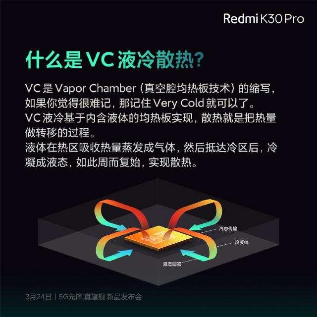 华为高管神预言!最强骁龙865再现"火龙":手机热到游戏被强制关闭