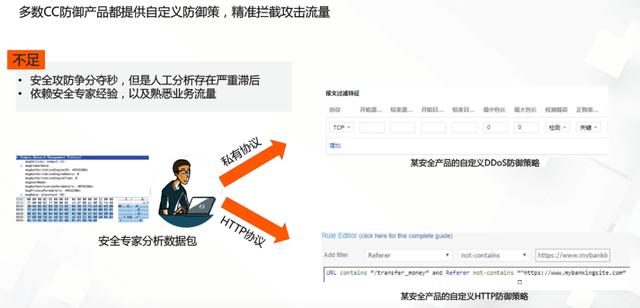 黑客“借刀杀人”，阿里 14 年经验安全大佬教你如何防御 DDoS 攻击