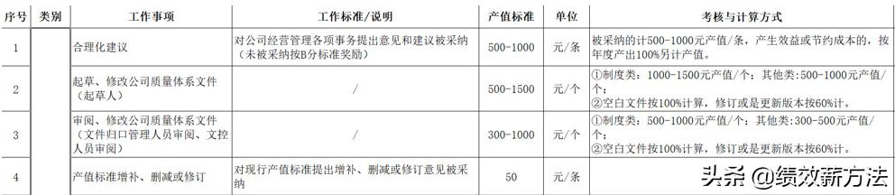 任正非：“力出一孔，利出一孔”分享华为的吃文化和管理办法
