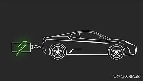 新能源汽车二三事：充电桩建桩流程，充电费用与用车费用评估