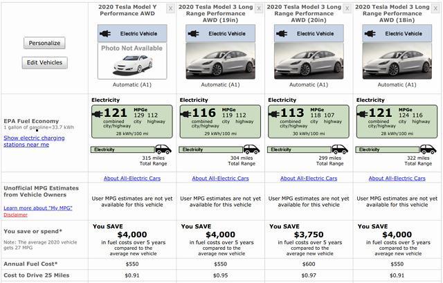 作为最强的高科技车企，特斯拉有话要说