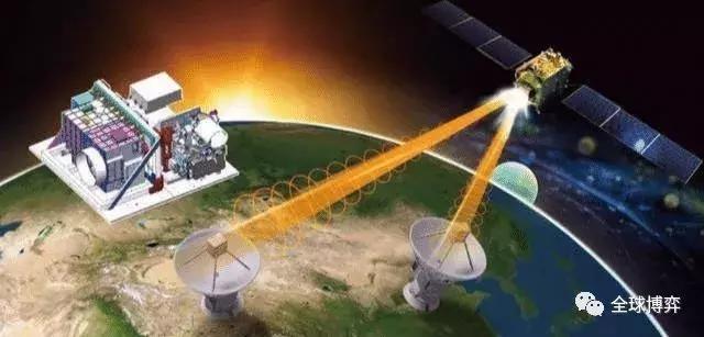 “量子技术”到底有多厉害？为啥世界各国都想要让中国公开？