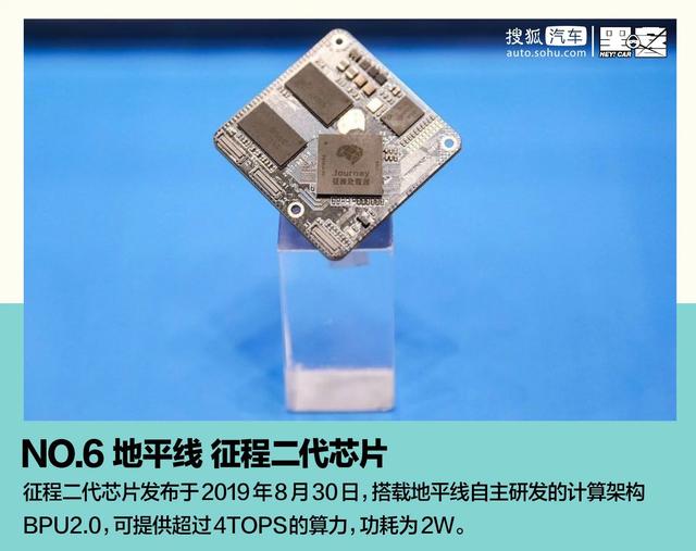 车载计算平台榜单：“造手机的”比“造车的”还懂自动驾驶？