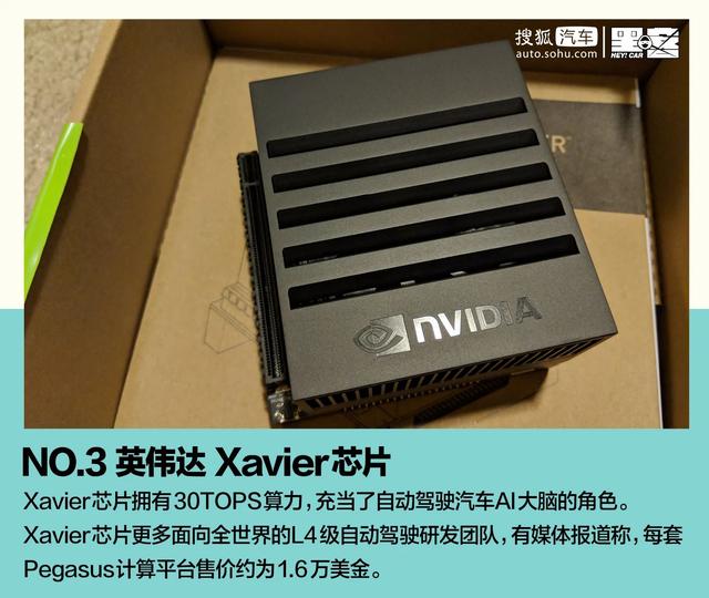 车载计算平台榜单：“造手机的”比“造车的”还懂自动驾驶？