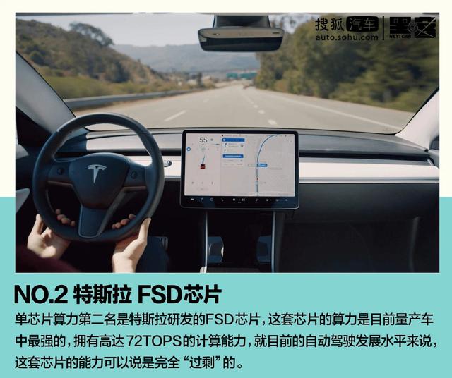 车载计算平台榜单：“造手机的”比“造车的”还懂自动驾驶？