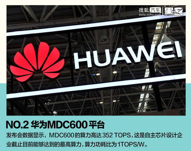 车载计算平台榜单：“造手机的”比“造车的”还懂自动驾驶？