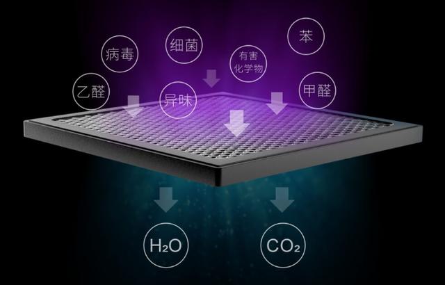 小米有品又击穿行业暴利！469的价格8800的质量，戴森坐不住了！