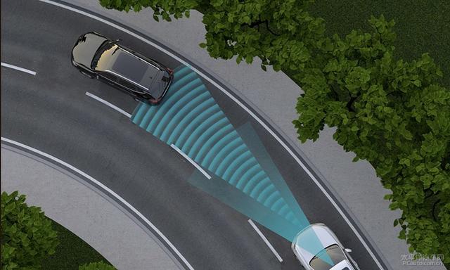 噱头还是真香？解读L2级自动驾驶辅助系统