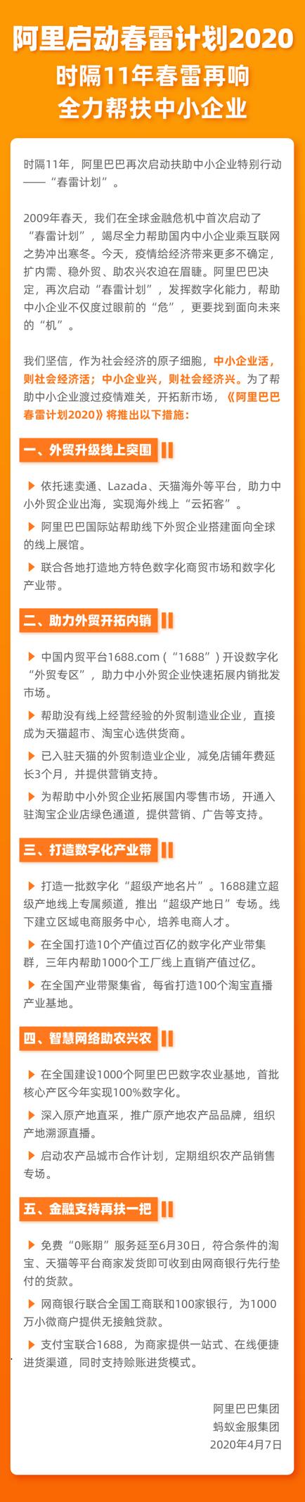 阿里时隔11年重启“春雷”计划，同中小企业并肩开启数字化革命