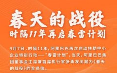 阿里时隔11年重启“春雷”计划，同中小企业并肩开启数字化革命
