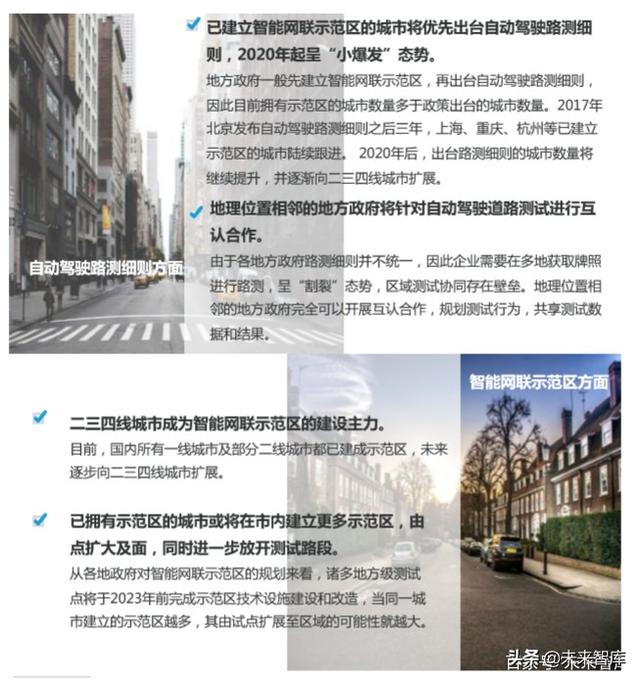 2020-2023中国高等级自动驾驶产业发展趋势研究