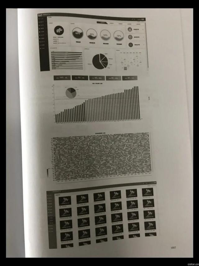 全国高校人工智能与大数据创新联盟，再次首推云创高校大数据与人工智能实验室建设方案