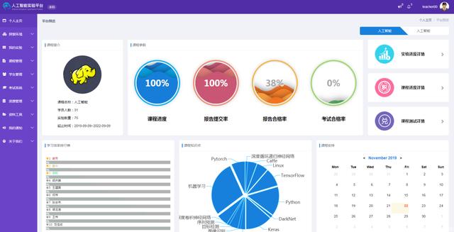 全国高校人工智能与大数据创新联盟，再次首推云创高校大数据与人工智能实验室建设方案