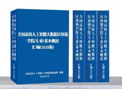 全国高校人工智能与大数据创新联盟，再次首推云创高校大数据与人工智能实验