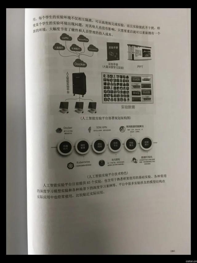 全国高校人工智能与大数据创新联盟，再次首推云创高校大数据与人工智能实验室建设方案