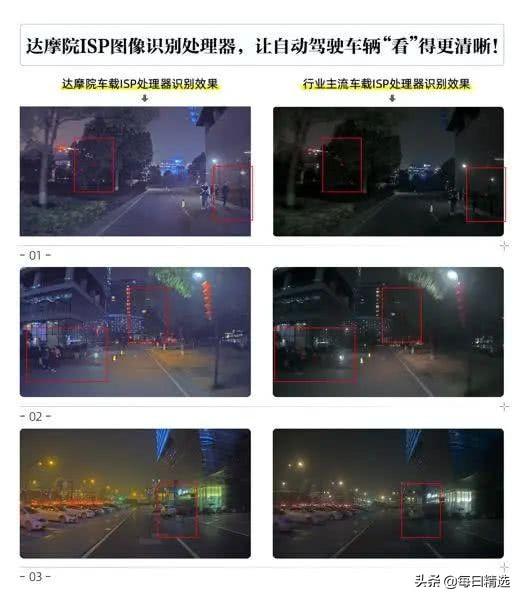 华为、小米、阿里纷纷向高科技进军，你需要知道的一点信息
