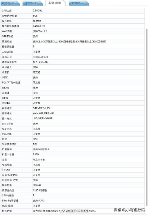荣耀30系列入网，配置信息全曝光，超大杯版干翻华为P40已无悬念