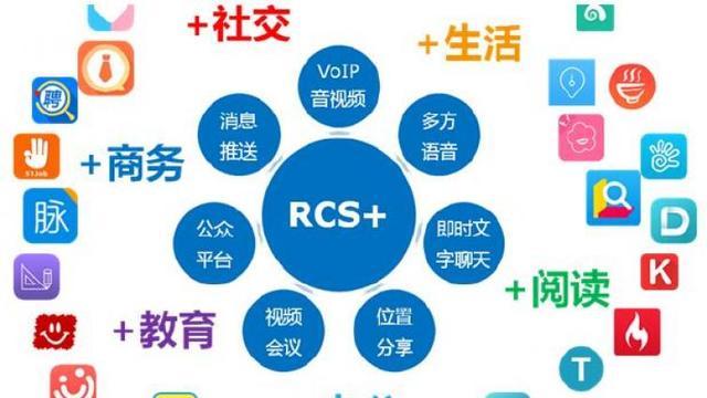央行携数字货币，联通移动电信携RCS，支付宝微信至暗时刻来临！
