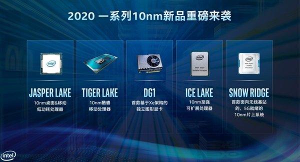 2020年英特尔将推出多款10nm新品 包括桌面级处理器