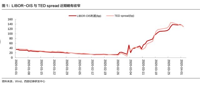 华为被下黑手 万亿美债被冻结？真相太稀缺